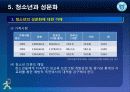 [청소년 문화론] 제5강 청소년과 성문화 13페이지