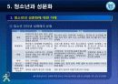 [청소년 문화론] 제5강 청소년과 성문화 17페이지