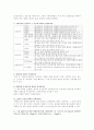 기계설계 이론과실제 5판 4장 연습문제 2페이지
