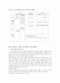 ‘이어주는 말’의 교육내용 상세화  24페이지