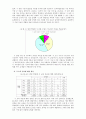 교육 내용 상세화 (5학년 읽기 - ⑺ 비유적 표현을 이해하며 글을 읽는다.) 44페이지