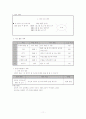 국어과 교수-학습 과정안  11페이지