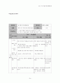 중학교 2학년 1학기 6단원 작품 속의 말하는이 학습지도안 (작품 속의 말하는이) 24페이지