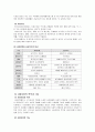 사회보장에 대하여  5페이지