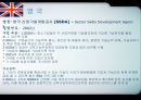 각국의 중소기업 정책 입안과 실시 [유럽연합 집행위원회 기업정책총국][유럽투자펀드] 19페이지