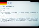 각국의 중소기업 정책 입안과 실시 [유럽연합 집행위원회 기업정책총국][유럽투자펀드] 24페이지