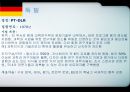 각국의 중소기업 정책 입안과 실시 [유럽연합 집행위원회 기업정책총국][유럽투자펀드] 25페이지