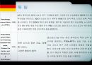 각국의 중소기업 정책 입안과 실시 [유럽연합 집행위원회 기업정책총국][유럽투자펀드] 27페이지