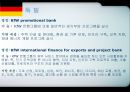 각국의 중소기업 정책 입안과 실시 [유럽연합 집행위원회 기업정책총국][유럽투자펀드] 29페이지
