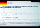 각국의 중소기업 정책 입안과 실시 [유럽연합 집행위원회 기업정책총국][유럽투자펀드] 31페이지