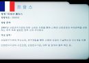 각국의 중소기업 정책 입안과 실시 [유럽연합 집행위원회 기업정책총국][유럽투자펀드] 34페이지