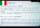 각국의 중소기업 정책 입안과 실시 [유럽연합 집행위원회 기업정책총국][유럽투자펀드] 36페이지