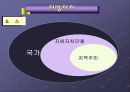 지방자치의 이해  5페이지