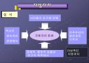 지방자치의 이해  7페이지