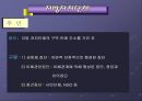 지방자치의 이해  16페이지