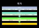 교육행정 2페이지