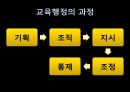 교육행정 10페이지