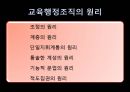 교육행정 14페이지