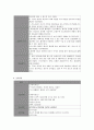 Pneumothorax(자연기흉) 케이스 10페이지