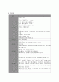 Pneumothorax(자연기흉) 케이스 12페이지
