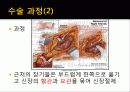 Simple Nephrotectomy 7페이지