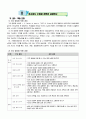 초등4학년)  1. 경제생활과 바람직한 선택(3/15) - 현명한 선택을 위한 경제적 의사 결정 기준 4페이지