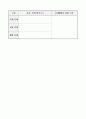초등4학년)  1. 경제생활과 바람직한 선택(3/15) - 현명한 선택을 위한 경제적 의사 결정 기준 13페이지