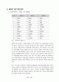 LG 화학 - 리튬 이온 배터리 (Lithium-Ion Battery) 22페이지