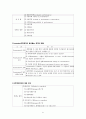 무역 실무 - 무역계약 21페이지