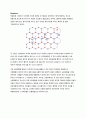 탄소나노튜브(Carbon NanoTube:CNT) - 구조 및 물성, 합성, 응용, 향후 과제 2페이지