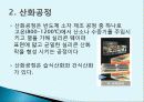 디스플레이설계 및 공정실습 4페이지
