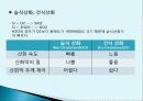 디스플레이설계 및 공정실습 5페이지
