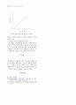 광전 효과 실험 4페이지