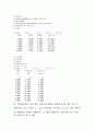 매트랩 2페이지