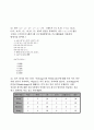매트랩 4페이지