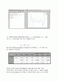 매트랩 6페이지