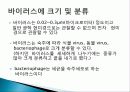 식품 오염 영향요소 -바이러스, 곰팡이 3페이지