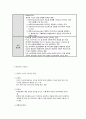 창의성의 개념과 구성요소 4페이지