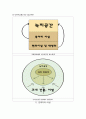 [건축학개론] 경희대학교 학생회관을 신축하기 위한 설계 개념 제안 (삶의 활력소가 되어주는 학생회관 신축 개념 제안) 8페이지