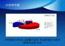 AMOREPACIFIC VS LG생활건강 5페이지