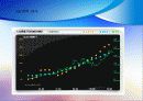 AMOREPACIFIC VS LG생활건강 39페이지