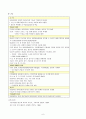 ◐직장암 6페이지