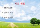 건강 스포츠 여가의 지도개론 25페이지