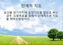 건강 스포츠 여가의 지도개론 27페이지
