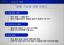 채용면접트랜드 18페이지