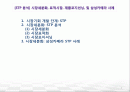 [STP 분석] 시장세분화, 표적시장, 포지션닝 전략 및 삼성카메라 사례 1페이지