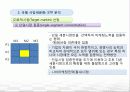 [STP 분석] 시장세분화, 표적시장, 포지션닝 전략 및 삼성카메라 사례 10페이지