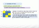 [STP 분석] 시장세분화, 표적시장, 포지션닝 전략 및 삼성카메라 사례 13페이지