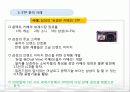 [STP 분석] 시장세분화, 표적시장, 포지션닝 전략 및 삼성카메라 사례 18페이지