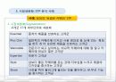 [STP 분석] 시장세분화, 표적시장, 포지션닝 전략 및 삼성카메라 사례 19페이지